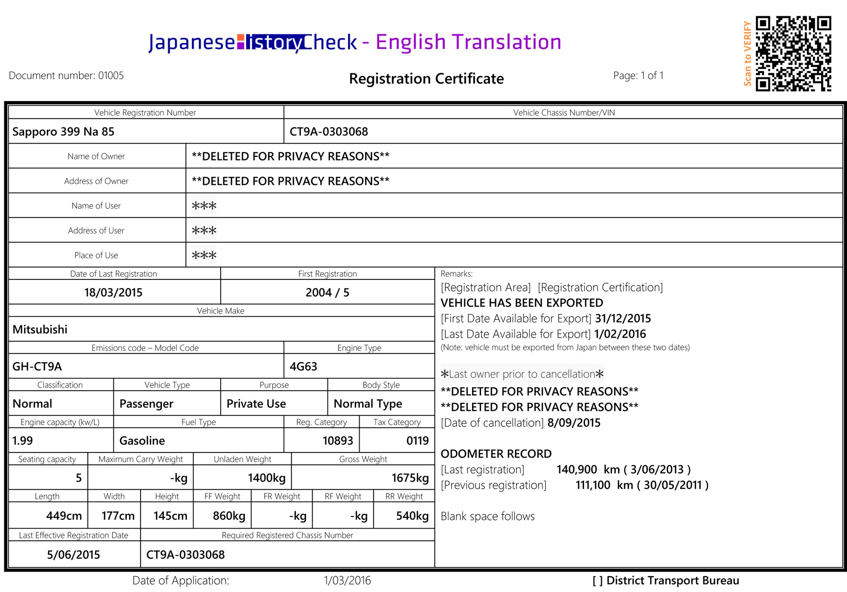 CT9A0303068-RegistrationCertificate1